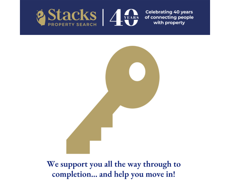 Househunting Help Completion